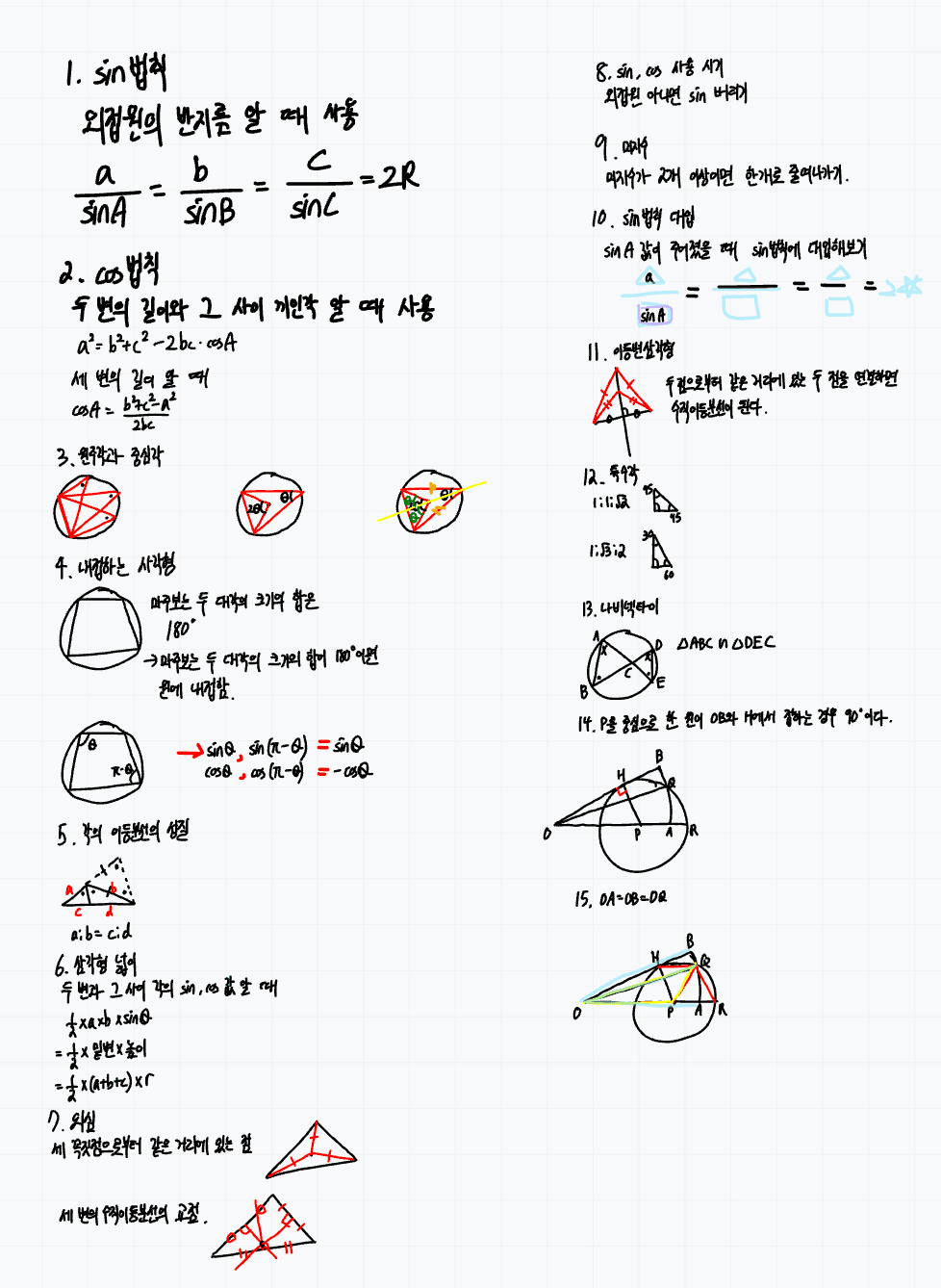 단권화 학습 이미지