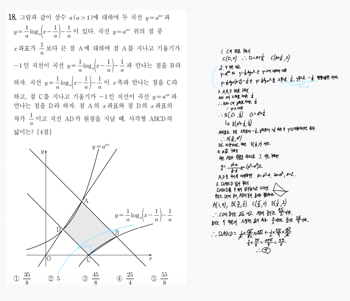 사고의 흐름 예시 노트